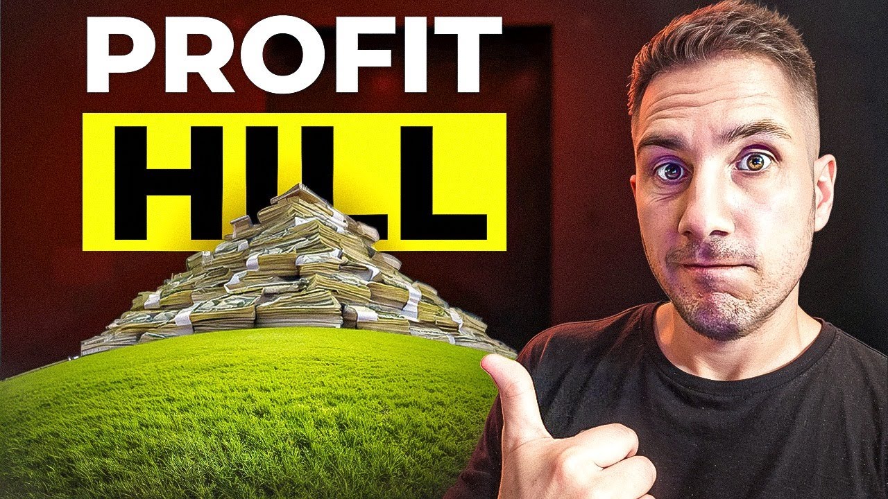 How to Make Profit From Your Paid Advertising Image
